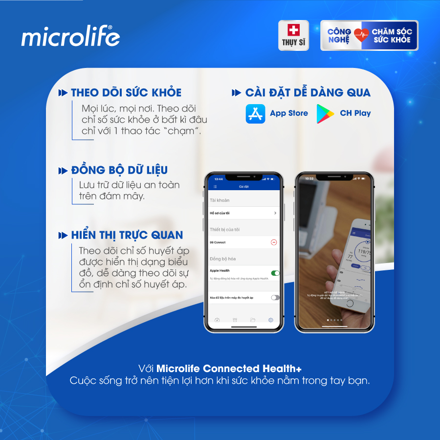 Ứng dụng Microlife Connected Health+